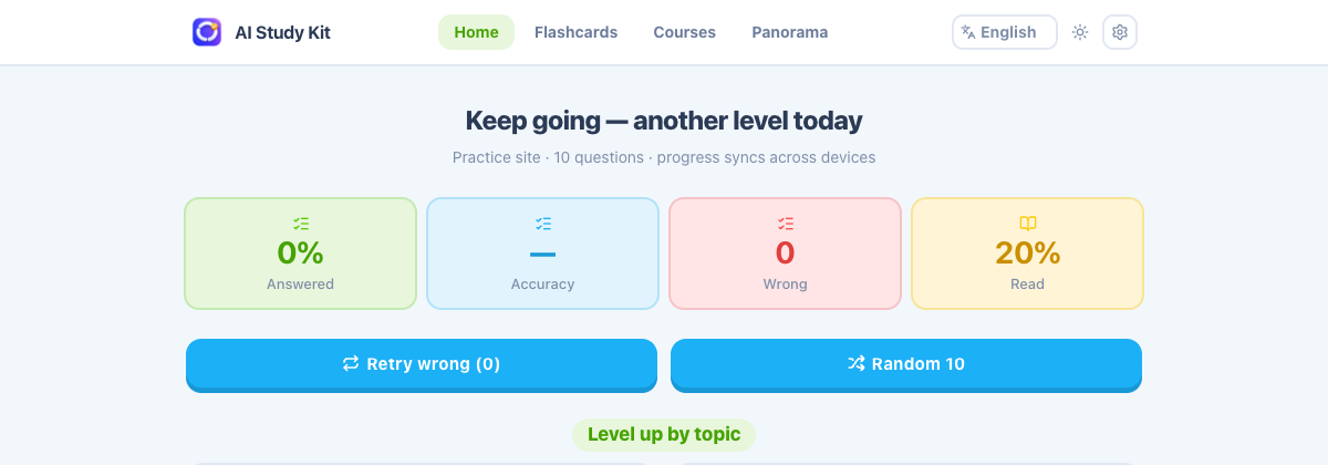 Dashboard: answered, accuracy, wrong and read stats with retry-wrong and random-drill entry points