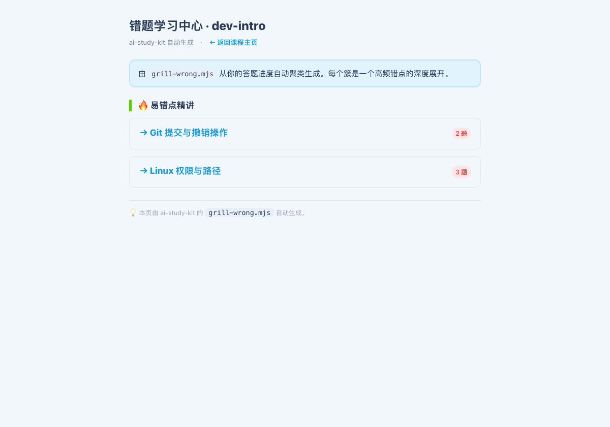 错题精讲页面：错题按考点聚类，逐考点讲透